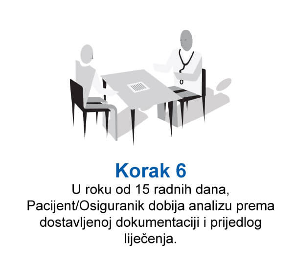 Drugo liječničko mi&scaron;ljenje